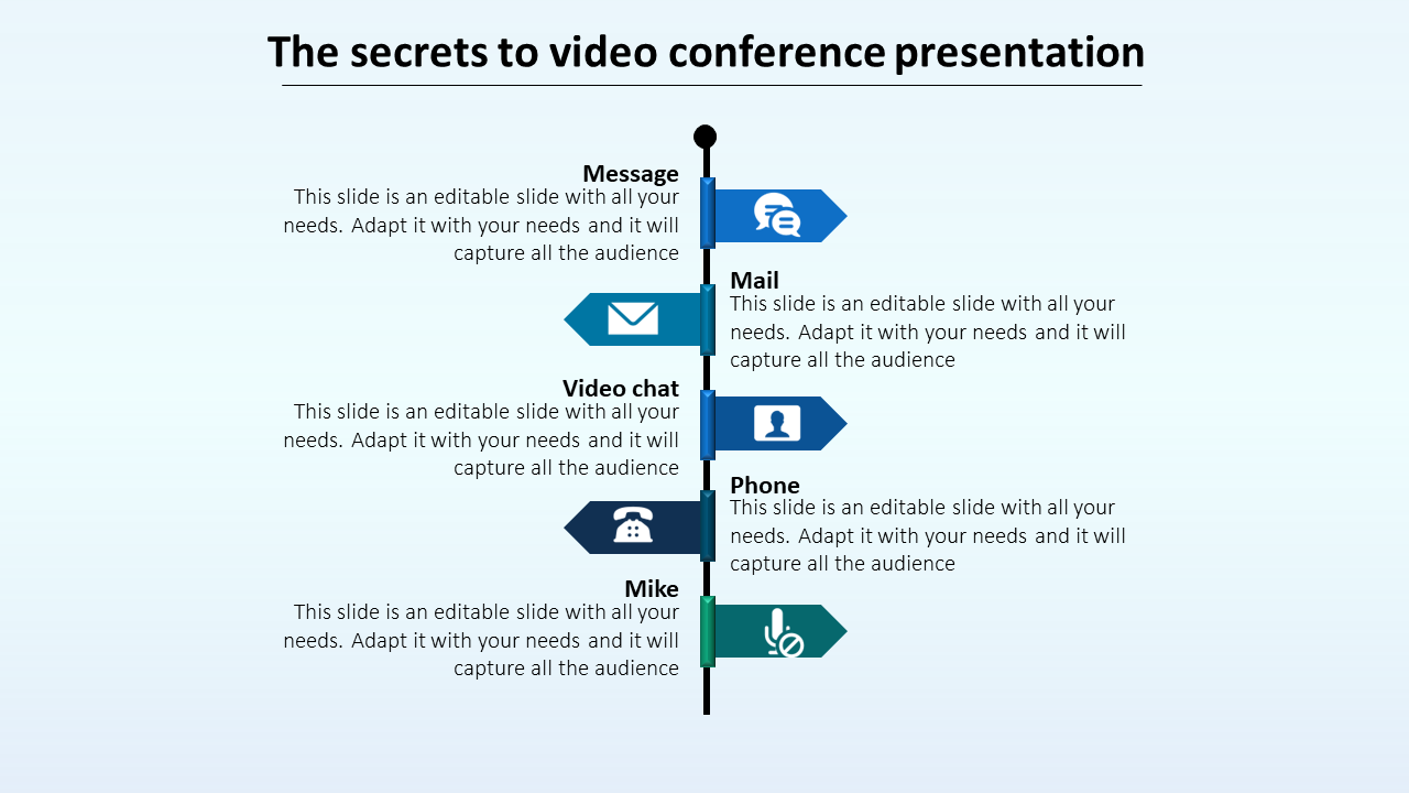 video conference presentation-The secrets to video conference presentation